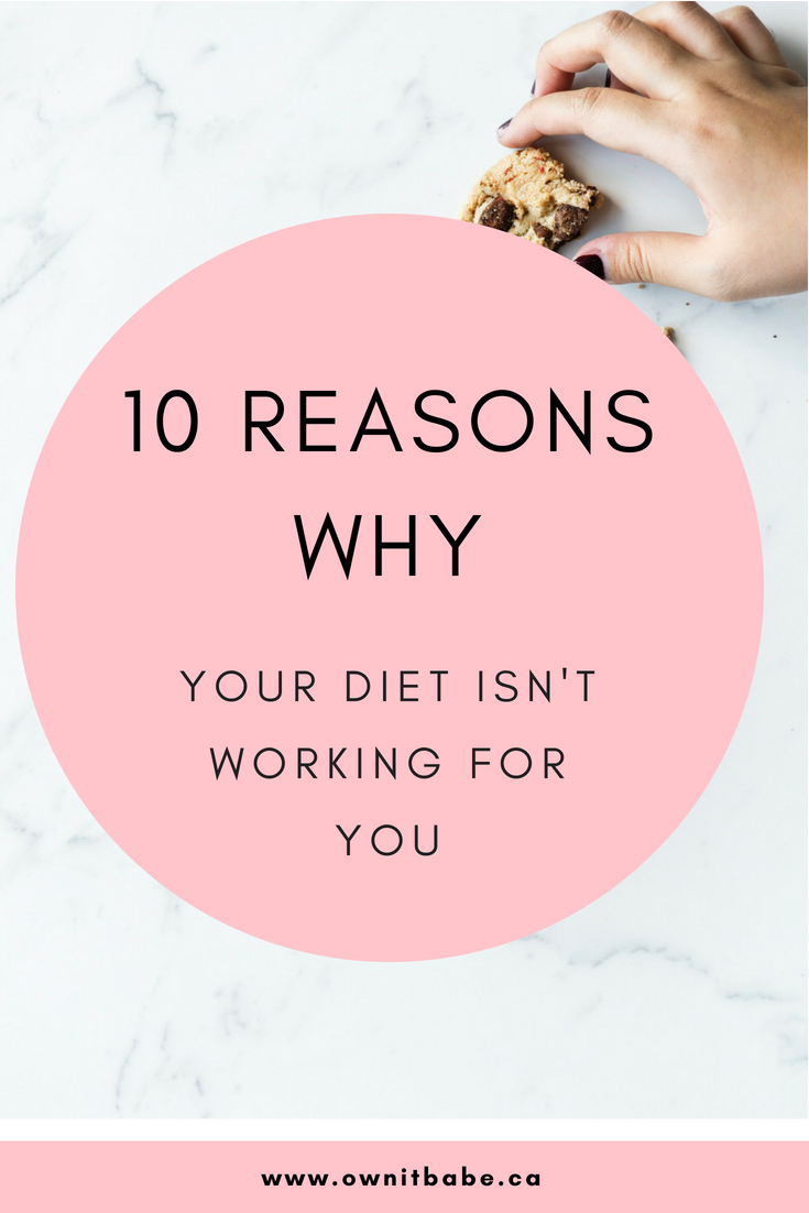 why diets don't work for weight loss